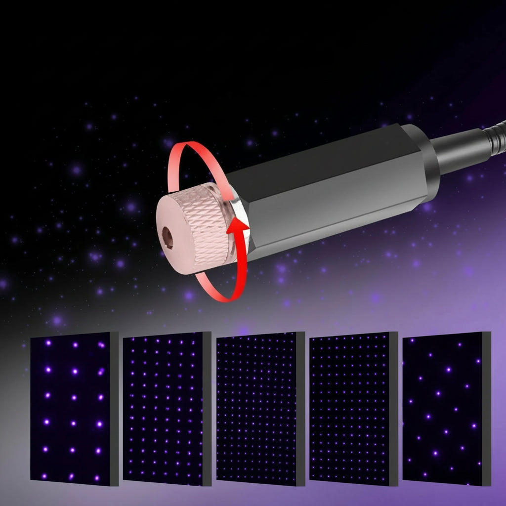 Mini Projecteur LED Ciel Étoilé – Ambiance Galaxy pour Voiture & Maison KBauto™