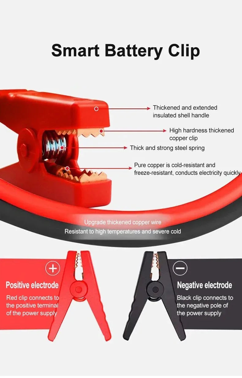 Démarreur de Voiture EAFC – Puissance, Sécurité & Mobilité KBauto™